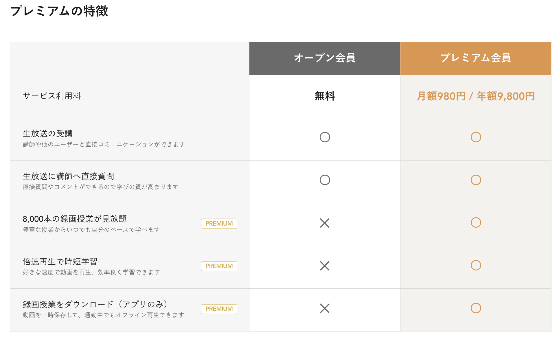 スクリーンショット 2024-03-06 9.38.39.png